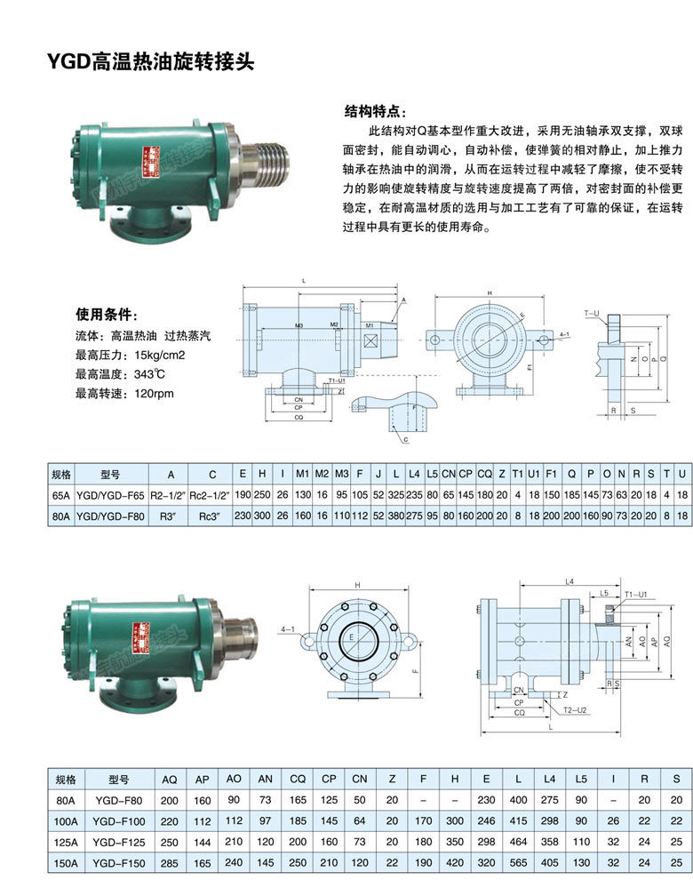 旋轉接頭
